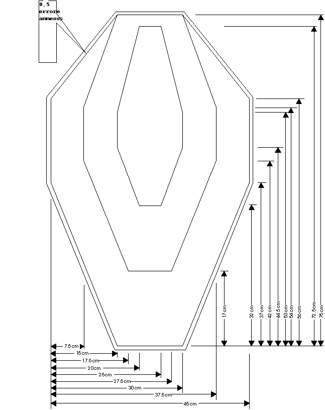 misure sagome Trifle.gif